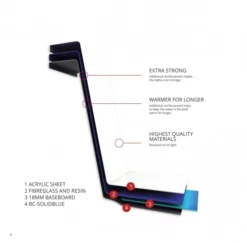 BC Designs SolidBlue L 1500mm X 850mm Left Handed L Shape Bath White - BAI012 -UK Bathroom Supplies Sales 2b492589 9203 49d1 a32c 258fdfeae9a4 14