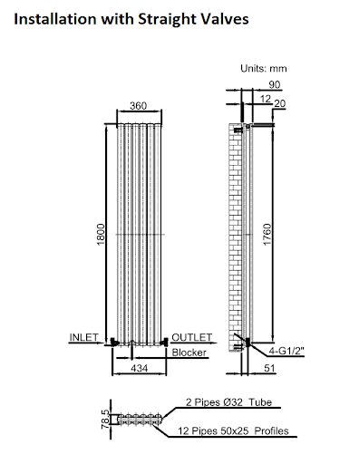 DuraTherm Vertical Oval Tube Double Panel Designer Radiator - 1800 X 360mm Anthracite 10 DuraTherm Vertical Oval Tube Double Panel Designer Radiator - 1800 X 360mm Anthracite - Image 8