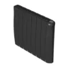 Neomitis Myneo 1500W Fluid Curved Electric Radiator Anthracite - PC1504ANA