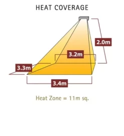 Tansun Sorrento IP Low Glare White 2.0kW Outdoor Heater - SOR220IPW 11 Tansun Sorrento IP Low Glare White 2.0kW Outdoor Heater - SOR220IPW -UK Bathroom Supplies Sales 78fe3244 a3dc 4174 aeff d763cf271d76 2