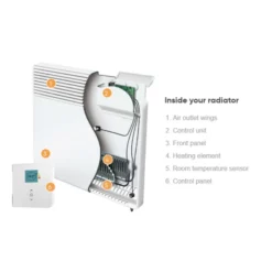 Atlantic Heat F127 750W Horizontal Electric Panel Heater - AH500106 -UK Bathroom Supplies Sales 8a697167 2bad 45e8 9501 79012cb174a2