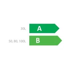 Hyco Powerflow Smart 100L 3KW Unvented Water Heater - PF100S -UK Bathroom Supplies Sales b68f1ed1 f2c2 4880 a933 91be6a1863ec 1